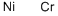 structure of CAS# 11106-97-1, Nickel Chromium;Nickel Chromium Powder, -140+325 Mesh;Nickel Chromium Etals Basis);-140+325Mesh(Metalsbasis)
