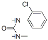 structure of CAS# 15500-96-6, 1-(2-Chlorophenyl)-3-Methylurea;1-(2-Chlorophenyl)-3-Methyl-Urea;Urea, N-(2-Chlorophenyl)-N'-Methyl-;Urea, 1-(O-Chlorophenyl)-3-Methyl-