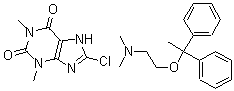 CAS#: 21661-62-1， 8-Chloro-Theophylline Compd. With 2-(1,1-Diphenylethoxy)-N,N-Dimethylethylamine (1:1)