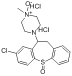 CAS#: 32859-71-5， 1-(8-Chloro-10,11-Dihydrodibenzo(b,f)Thiepin-10-Yl)-4-Methyl-Piperazine S,4-Dioxide Dihydrochloride