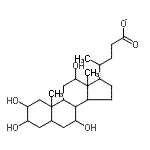 CAS 登录号：60696-60-8， 2,3,7,12-四羟基胆烷-24-酸酯