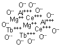 CAS#: 67542-72-7， Aluminum cerium magnesium terbium oxide