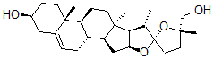 CAS#: 6811-35-4， Nuatigenin