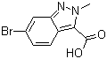 结构式 CAS# 1021859-33-5, 6-溴-2-甲基-2H-吲唑-3-甲酸