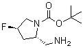 (2S,4R)-2-(Aminomethyl)-4-fluoro-1-pyrrolidinecarboxylic acid 1,1-dimethylethyl ester molecular structure (CAS 1138324-46-5)