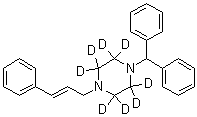Ginnarizine-d<sub>8</sub> molecular structure (CAS 1185242-27-6)