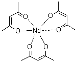 Tris(2,4-pentanedionato)neodymium molecular structure (CAS 14589-38-9)