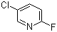 5-氯-2-氟吡啶分子结构 (CAS 1480-65-5)