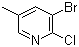 结构式 CAS# 17282-03-0, 2-氯-3-溴-5-甲基吡啶