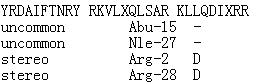 N-(Phenylacetyl)-L-tyrosyl-D-arginyl-L-alpha-aspartyl-L-alanyl-L-isoleucyl-4-chloro-L-phenylalanyl-L-threonyl-L-asparaginyl-L-arginyl-L-tyrosyl-L-arginyl-L-lysyl-L-valyl-L-leucyl-(2S)-2-aminobutanoyl-L-glutaminyl-L-leucyl-L-seryl-L-alanyl-L-arginyl-L-lysyl-L-leucyl-L-leucyl-L-glutaminyl-L-alpha-aspartyl-L-isoleucyl-L-norleucyl-D-arginyl-N6-(aminoiminomethyl)-L-lysinamide molecular structure (CAS 221377-59-9)