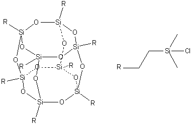 Octakis[2-(chlorodimethylsilyl)ethyl]octasilsesquioxane molecular structure (CAS 243146-51-2)