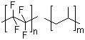Perfluoroethylene propylene copolymer molecular structure (CAS 25067-11-2)