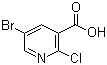 5-Bromo-2-chloronicotinic acid molecular structure (CAS 29241-65-4)