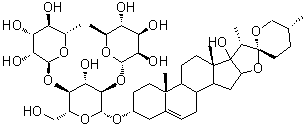Pennogenin 3-O-beta-chacotrioside分子结构 (CAS 55916-52-4)