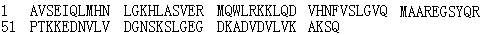 甲状旁腺素 (小鼠)分子结构 (CAS 89899-56-9)
