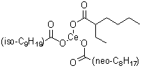 (2-Ethylhexanoato-O)(isononanoato-O)(neodecanoato-O)cerium molecular structure (CAS 93939-87-8)